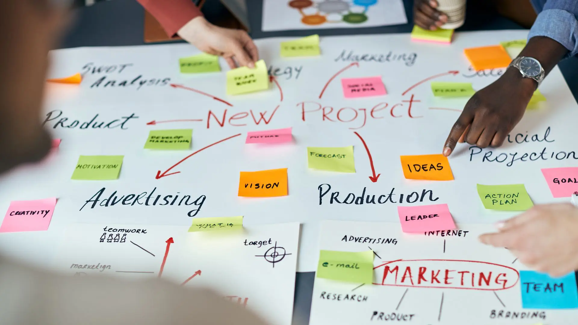 Optimalkan Branding dengan Strategi Pemasaran yang Tepat › Creativeans Optimalkan Branding dengan Strategi Pemasaran yang Tepat