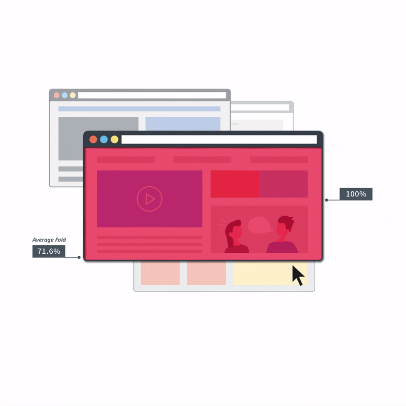 website scroll map analysis