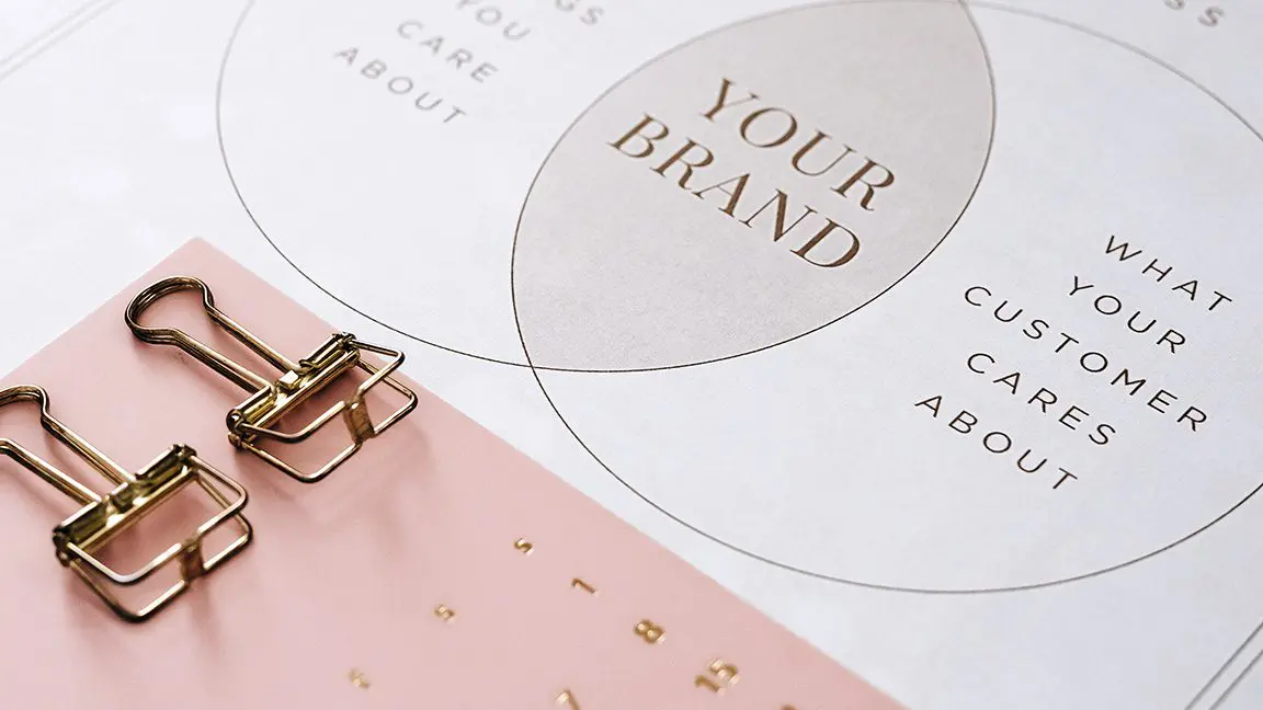 Brand Cover Brand itu apa sih › Creativeans